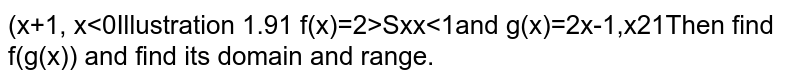 `f(x)={x+1, x<0,x^2, xgeq0` and `g(x)={x^3, x<1, 2x-1, xgeq1`  Then find `f(g(x))` and find its domain and range.