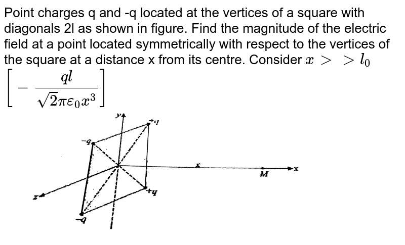 Point charges q and -q are located at the vertices of a square wit