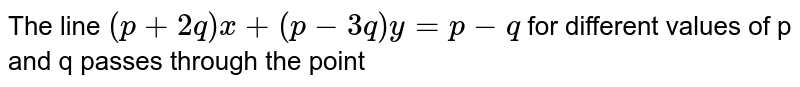 The line `(p+2q)x+(p-3q)y=p-q` for different values of p and q passes through the point