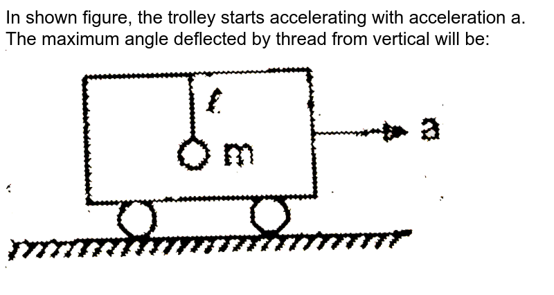 In shown figure, the trolley starts accelerating with acceleration a. The maximum angle deflected by thread from vertical will be: <br> <img src="https://d10lpgp6xz60nq.cloudfront.net/physics_images/EAM_MEC_V01_C03_E01_051_Q01.png" width="80%">