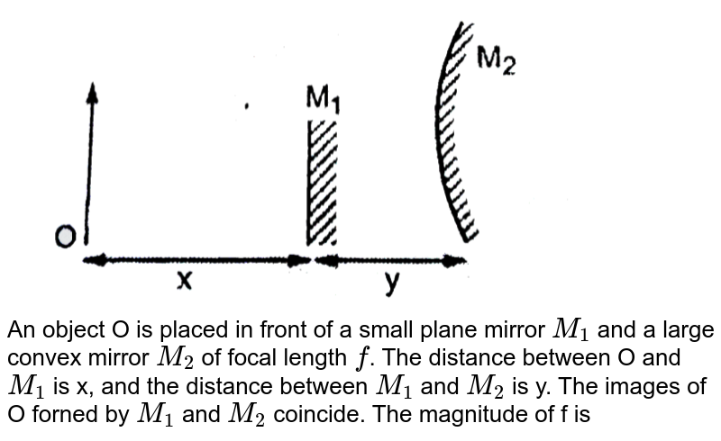 <img src="https://d10lpgp6xz60nq.cloudfront.net/physics_images/DRM_MEC_PHY_C08_E01_013_Q01.png" width="80%"> <br> An object O is placed in front of a small plane mirror `M_(1)` and a large convex mirror `M_(2)` of focal length `f`. The distance between O and `M_(1)` is x, and the distance between `M_(1)` and `M_(2)` is y. The images of O forned by `M_(1)` and `M_(2)` coincide. The magnitude of f is 