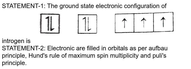 STATEMENT-1: The ground state electronic configuration of introgen is STATEMENT-2: Electronic are filled in orbitals as per aufbau principle, Hund's rule of maximum spin multiplicity and puli's principle.