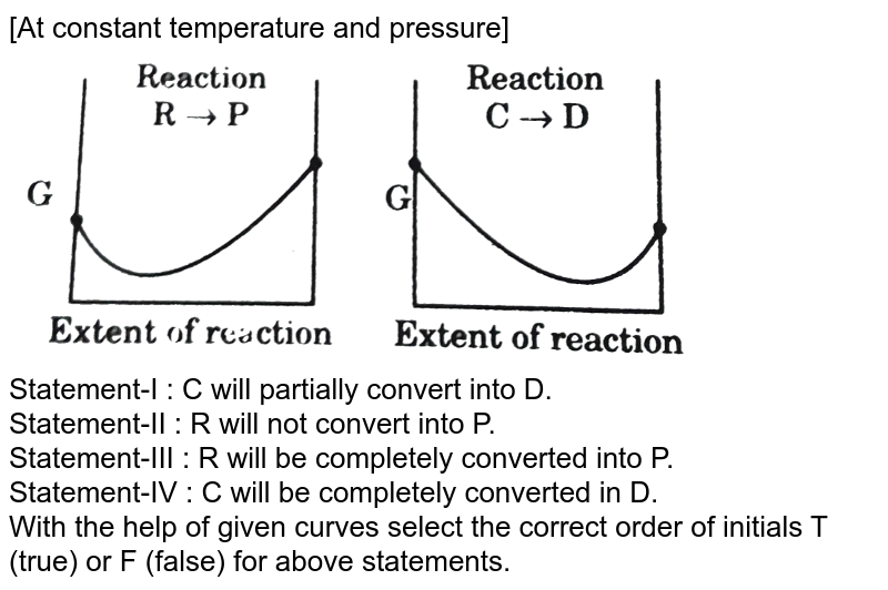 [At constant temperature and pressure] Statement-I : C will partially convert into D. Statement-II : R will not convert into P. Statement-III : R will be completely converted into P. Statement-IV : C will be completely converted in D. With the help of given curves select the correct order of initials T (true) or F (false) for above statements.