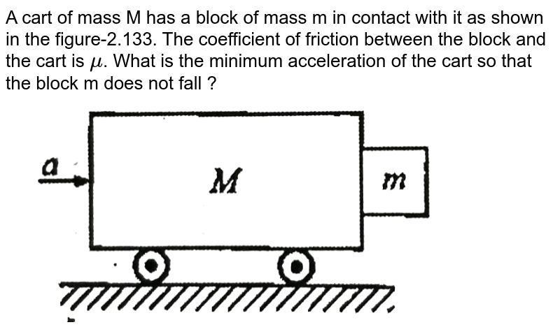 A cart of mass M has a block of mass m in contact with it as shown in the figure-2.133. The coefficient of friction between  the block and the cart is `mu`. What is the minimum acceleration of the cart so that the block m does not fall ? <br> <img src="https://d10lpgp6xz60nq.cloudfront.net/physics_images/GAL_PHY_MEC_V01_C02_E01_142_Q01.png" width="80%">