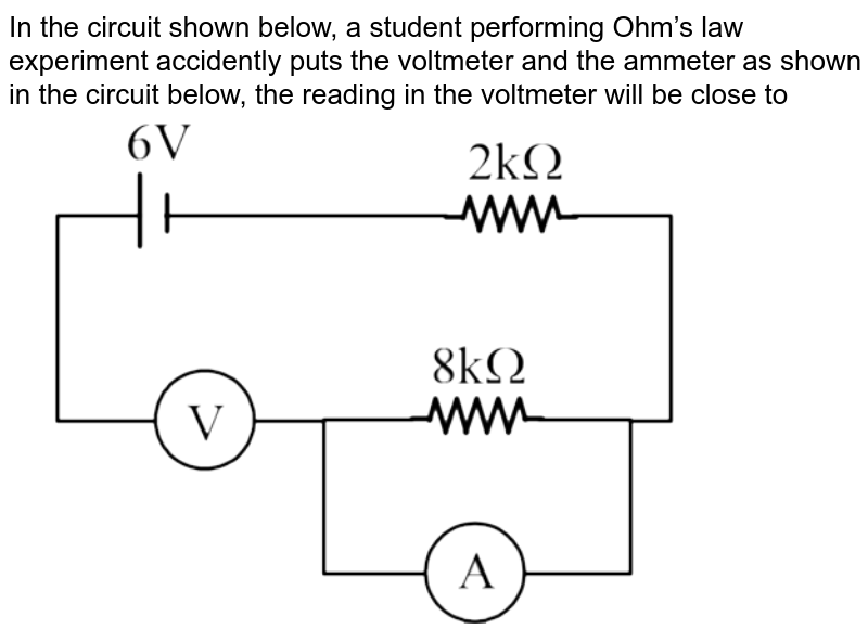 How will you verify Ohm’s law by voltmeter ammeter method?
