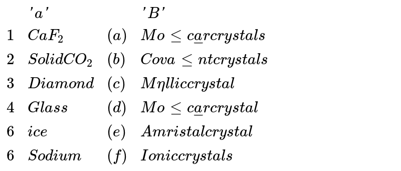 {:(, &#39;a&#39; ,, &#39;B&#39; ),(1,CaF_(2),(a), Molecular crystals ),(2, Solid CO_(2),(b), Covalent crystals ),(3, Diamond ,(c), Metallic crystal ),(4, Glass , (d), Molecular crystal ),(6, ice ,(e), Amristal crystal ),(6, Sodium ,(f), Ionic crystals ):}