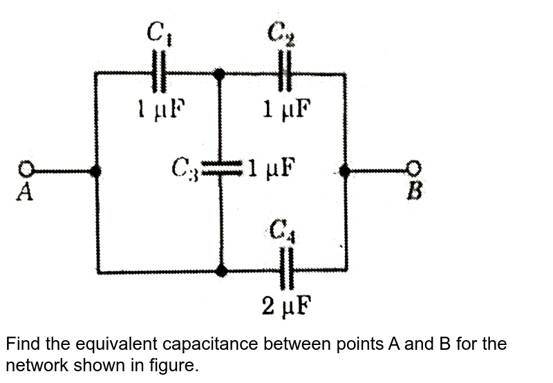 Find The Equivalent Capacitance Between Points A And B In Given Fi