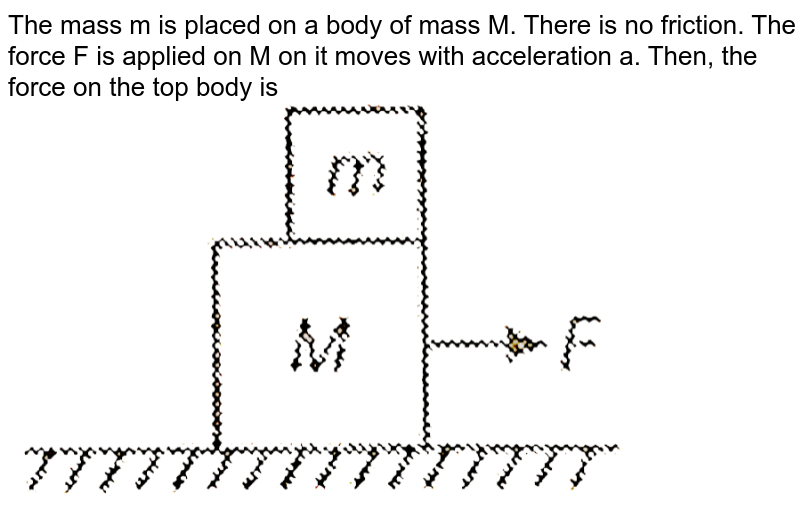 The mass m is placed on a body of mass M. There is no friction. The force F is applied on M on it moves with acceleration a. Then, the force on the top body is
