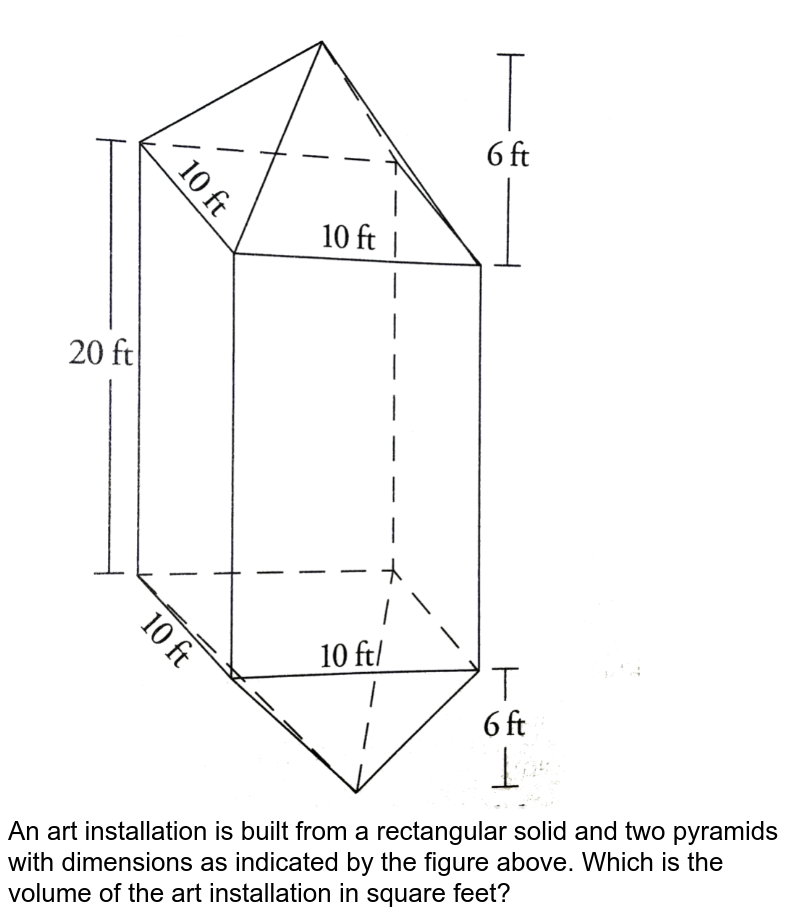 An art installation is built from a rectangular solid and two pyramids with dimensions as indicated by the figure above. Which is the volume of the art installation in square feet?