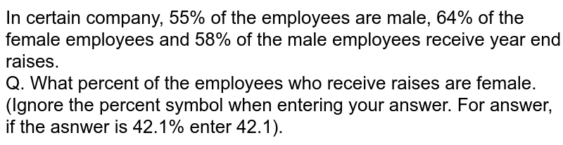 In certain company, 55% of the employees are male, 64% of the female employees and 58% of the male employees receive year end raises. Q. What percent of the employees who receive raises are female. (Ignore the percent symbol when entering your answer. For answer, if the asnwer is 42.1% enter 42.1).