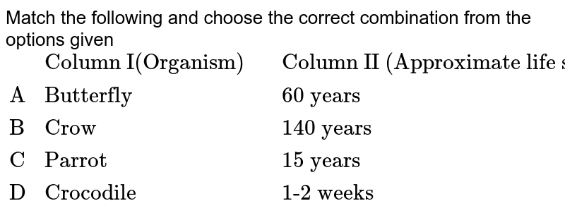 Match the following and choose the correct combination from the options given {:(,"Column I(Organism)",,"Column II (Approximate life span)"),("A","Butterfly",,"60 years"),("B","Crow",,"140 years"),("C","Parrot",,"15 years"),("D","Crocodile",,"1-2 weeks"):}