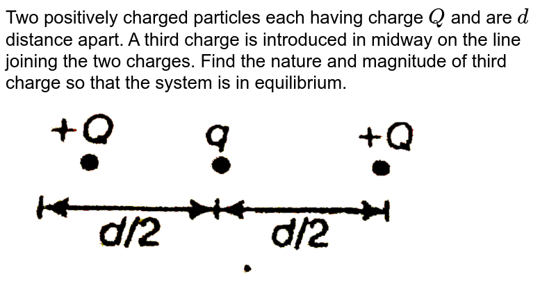 two-particles-a-and-b-have-identical-charge-q-for-a-net-force-of