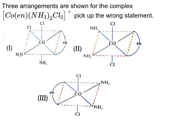 Three arrangements are shown for the complex `[Co(en)(NH_(3))_(2)Cl_(2)]^(+)` pick up the wrong statement. <img src="https://d10lpgp6xz60nq.cloudfront.net/physics_images/NAR_CHM_XII_V03_C05_E01_314_Q01.png" width="80%">