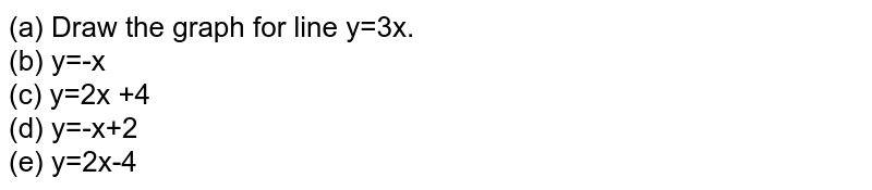 (a) Draw the graph for line y=3x. (b) y=-x (c) y=2x +4 (d) y=-x+2 (e) y=2x-4