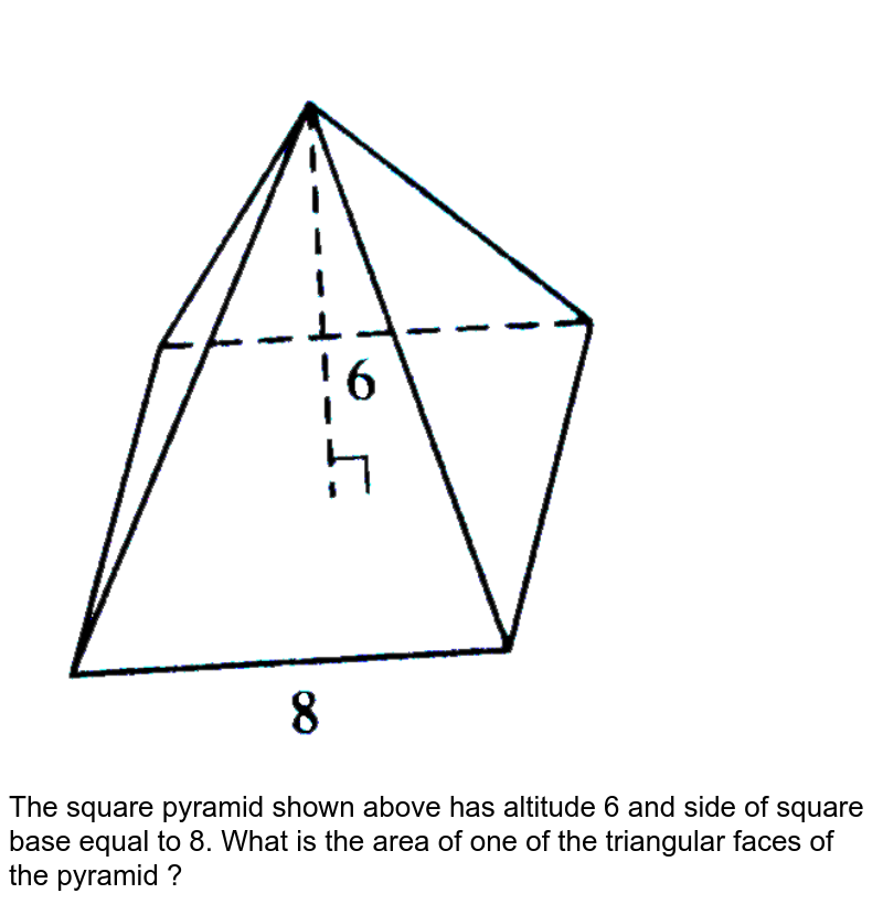 The square pyramid shown above has altitude 6 and side of square base equal to 8. What is the area of one of the triangular faces of the pyramid ?