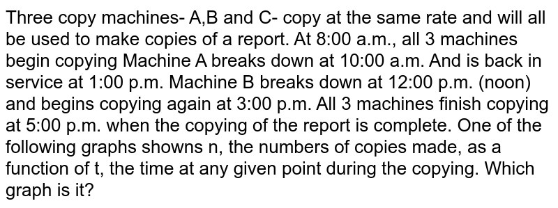 Three copy machines- A,B and C- copy at the same rate and will all be used to make copies of a report. At 8:00 a.m., all 3 machines begin copying Machine A breaks down at 10:00 a.m. And is back in service at 1:00 p.m. Machine B breaks down at 12:00 p.m. (noon) and begins copying again at 3:00 p.m. All 3 machines finish copying at 5:00 p.m. when the copying of the report is complete. One of the following graphs showns n, the numbers of copies made, as a function of t, the time at any given point during the copying. Which graph is it?