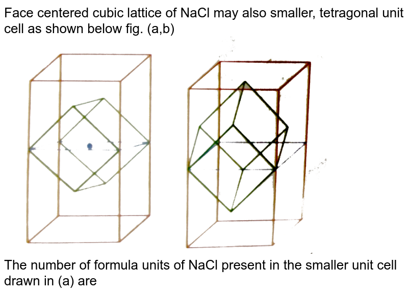 nacl structure unit cell