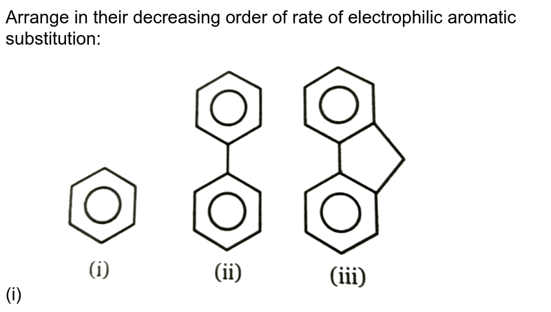 Arrange in their decreasing order of rate of electrophilic aromatic substitution: <br> (i) <img src="https://d10lpgp6xz60nq.cloudfront.net/physics_images/MSC_ORG_CHM_C12_E01_023_Q01.png" width="80%">