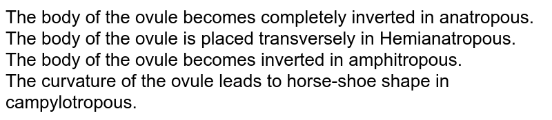 The body of the ovule becomes completely inverted in anatropous. The body of the ovule is placed transversely in Hemianatropous. The body of the ovule becomes inverted in amphitropous. The curvature of the ovule leads to horse-shoe shape in campylotropous.