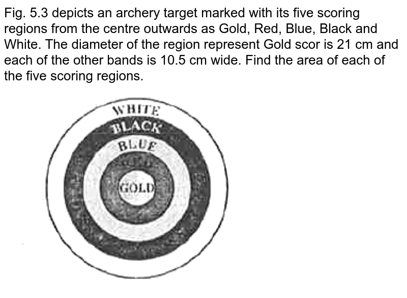 Fig. 5.3 depicts an archery target marked with its five scoring regions from the centre outwards as Gold, Red, Blue, Black and White. The diameter of the region represent Gold scor is 21 cm and each of the other bands is 10.5 cm wide. Find the area of each of the five scoring regions. <br> <img src="https://d10lpgp6xz60nq.cloudfront.net/physics_images/SPH_MRJ_MAT_X_C05_E01_003_Q01.png" width="80%">
