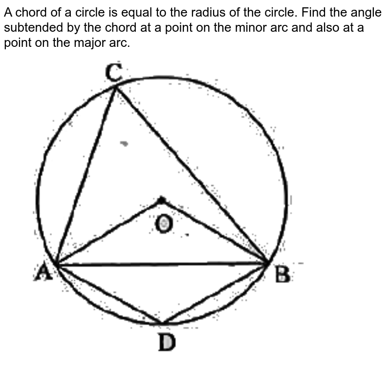A chord of a circle is equal to the radius of the circle. Find the angle subtended by the chord at a point on the minor arc and also at a point on the major arc.