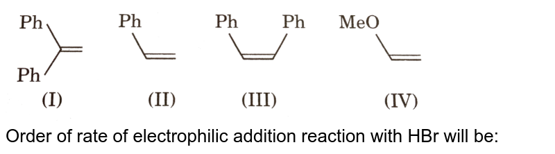 Order of rate of electrophilic addition reaction with HBr will be: