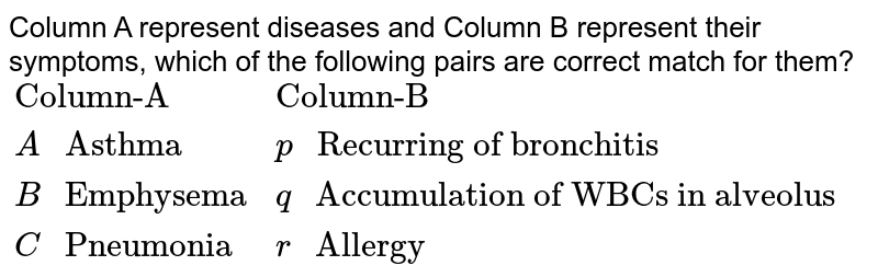 Column A represent diseases and Column B represent their symptoms, which of the following pairs are correct match for them? {:("Column-A","Column-B"),(A" Asthma", p" Recurring of bronchitis"),(B" Emphysema", q" Accumulation of WBCs in alveolus"),(C" Pneumonia", r" Allergy"):}