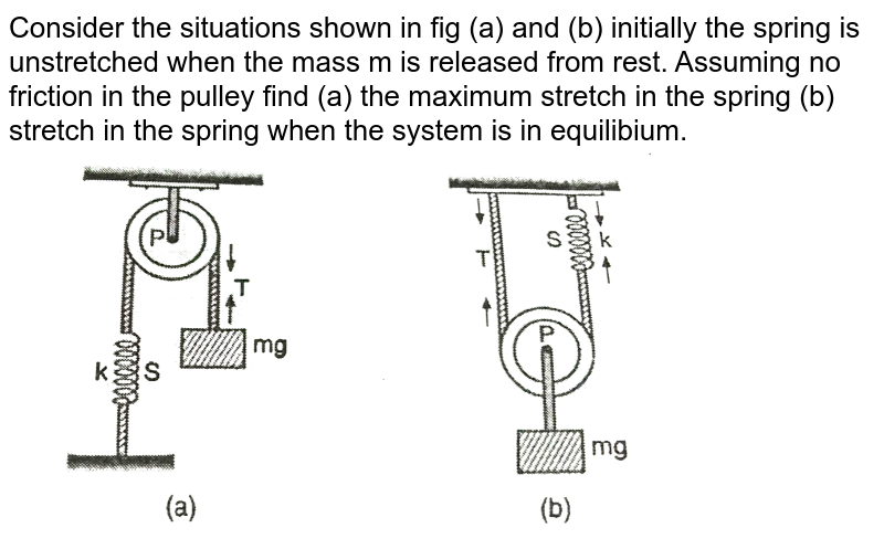 Consider the situations shown in fig (a) and (b) initially the spring is unstretched when the mass m is released from rest. Assuming no friction in the pulley find (a) the maximum stretch in the spring (b) stretch in the spring when the system is in equilibium. <br> <img src="https://d10lpgp6xz60nq.cloudfront.net/physics_images/GRB_AM_PHY_C06_E01_018_Q01.png" width="80%">