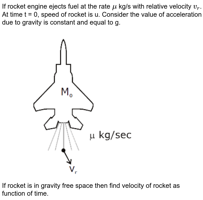 A rocket accelerates straight up by ejecting gas downwards. In a s