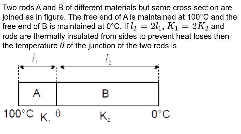 Two rods A and B of different materials but same cross section are joined as in figure. The free end of A is maintained at 100°C and the free end of B is maintained at 0°C. If `l_2=2l_1,K_1=2K_2` and rods are thermally insulated from sides to prevent heat loses then the temperature `theta` of the junction of the two rods is <br> <img src="https://d10lpgp6xz60nq.cloudfront.net/physics_images/MOT_CON_JEE_PHY_C15_E01_012_Q01.png" width="80%">