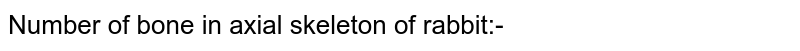 Number of bone in axial skeleton of rabbit:-