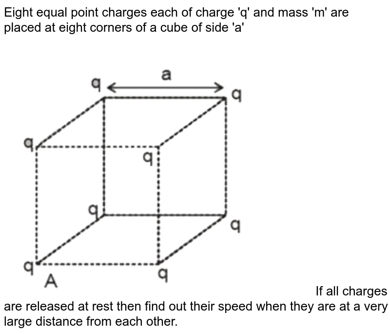  Eight equal point charges each of charge 'q' and mass 'm' are placed at eight corners of a cube of side 'a' <br> <img src="https://d10lpgp6xz60nq.cloudfront.net/physics_images/MOT_CON_JEE_PHY_C22_E03_026_Q01.png" width="80%"> If all charges are released at rest then find out their speed when they are at a very large distance from each other.