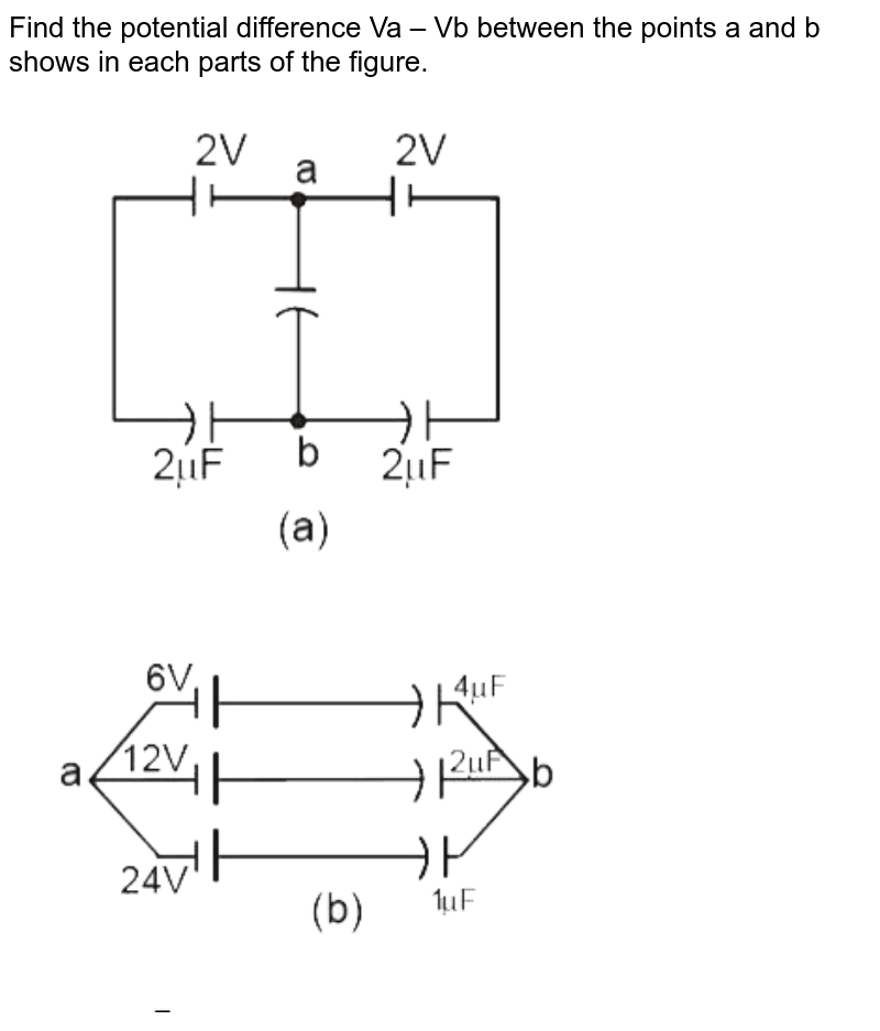 Find the potential difference Va Vb in the circuits shown in fig