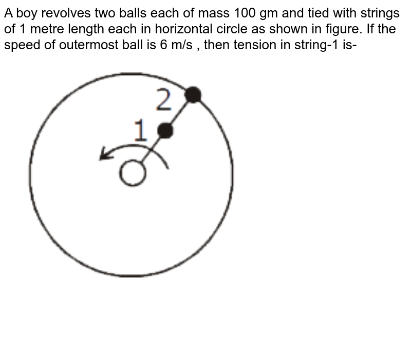 A boy revolves two balls each of mass 100 gm   and tied with strings of 1 metre length each in horizontal circle as shown in figure. If the speed of outermost ball is 6 m/s , then tension in string-1 is- <br> <img src="https://d10lpgp6xz60nq.cloudfront.net/physics_images/MOT_CON_NEET_PHY_C19_E01_031_Q01.png" width="80%">