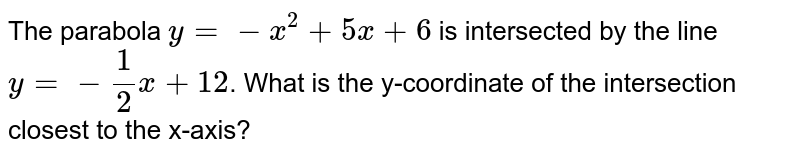 The Parabola Y X 2 5x 6 Is Intersected By The Line Y 1 2x 12 What Is The Y Coordinate Of The Intersection Closest To The X Axis