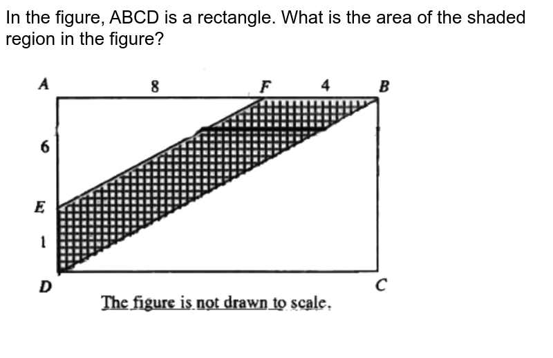 In the figure, ABCD is a rectangle. What is the area of the shaded region in the figure?