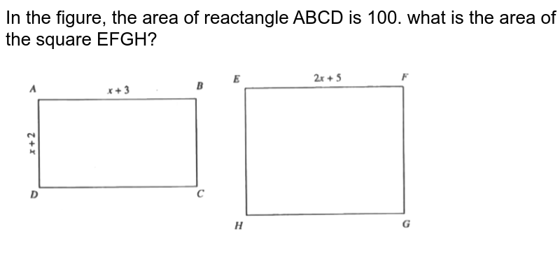 In the figure, the area of reactangle ABCD is 100. what is the area of the square EFGH?