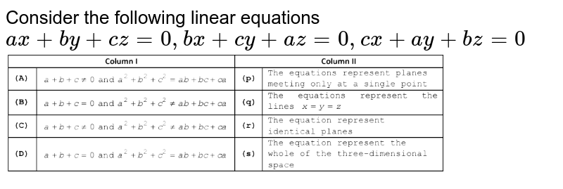 Consider the following linear equations ax+ by + cz=0, bx + cy + az =0, cx+ ay +bz=0