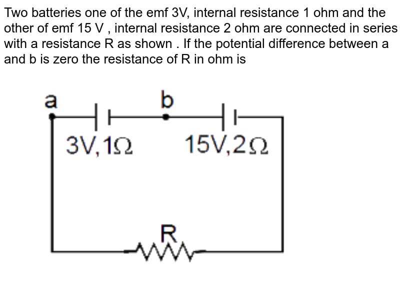 The emf and internal resistance of the battery shown in figure are