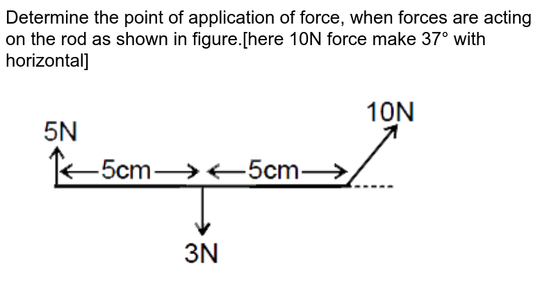 Determine the point of application of force, when forces are acting on the rod as shown in figure.[here 10N force make 37° with horizontal]
