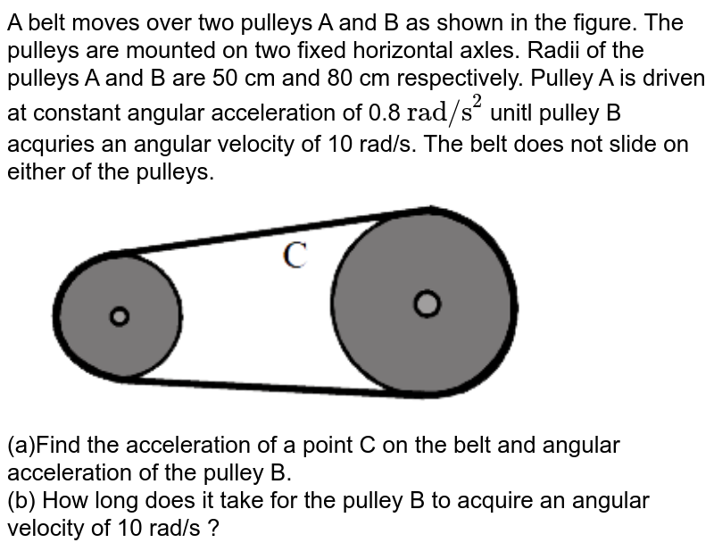 Which part of the Solid C.I. Pulley is used to hold up the belt? a