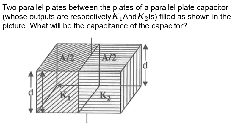Two parallel plates between the plates of a parallel plate capacitor (whose outputs are respectively K_1 And K_2 Is) filled as shown in the picture. What will be the capacitance of the capacitor?