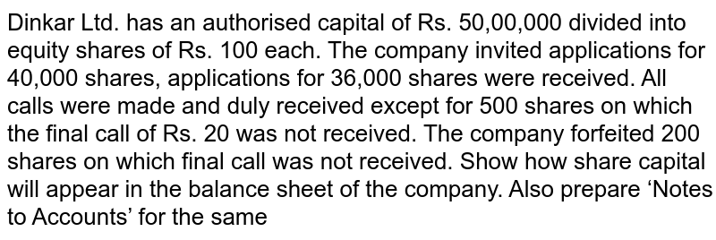 Dinkar Ltd. has an authorised capital of Rs. 50,00,000 divided into equity shares of Rs. 100 each. The company invited applications for 40,000 shares, applications for 36,000 shares were received. All calls were made and duly received except for 500 shares on which the final call of Rs. 20 was not received. The company forfeited 200 shares on which final call was not received. Show how share capital will appear in the balance sheet of the company. Also prepare ‘Notes to Accounts’ for the same