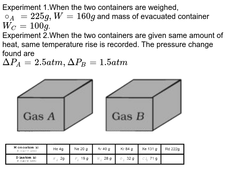 Experiment 1.When the two containers are weighed, `@_A = 225 g, W = 160 g` and mass of evacuated container `W_C = 100 g`.  <br> Experiment 2.When the two containers are given same amount of heat, same temperature rise is recorded. The pressure change found are  <br> `Delta P_A = 2.5 atm, Delta P_B = 1.5 atm`  <br> <img src="https://d10lpgp6xz60nq.cloudfront.net/physics_images/VMC_PHY_XI_WOR_BOK_03_C10_E03_008_Q01.png" width="80%"> <br> <img src="https://d10lpgp6xz60nq.cloudfront.net/physics_images/VMC_PHY_XI_WOR_BOK_03_C10_E03_008_Q02.png" width="80%">