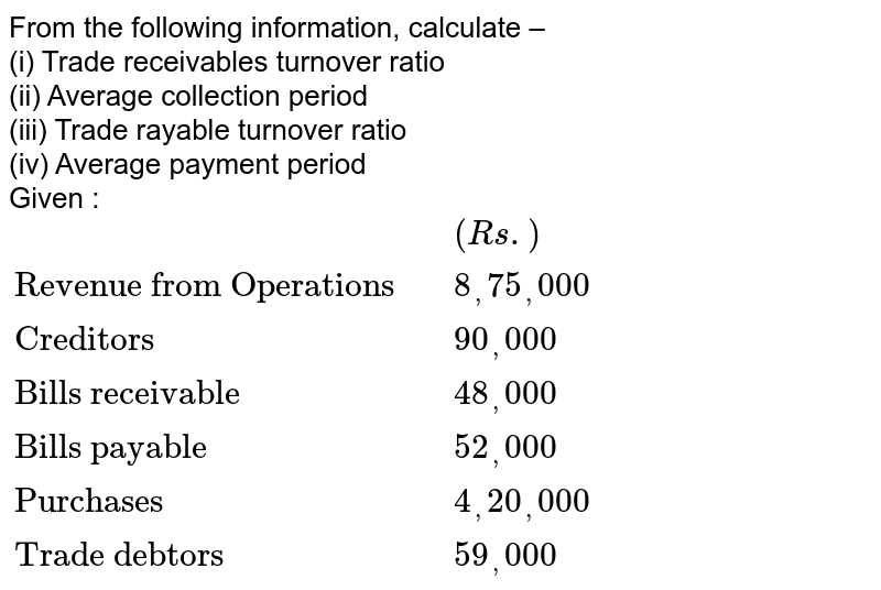 calculate-working-capital-of-raja-co-has-the-following-items-in