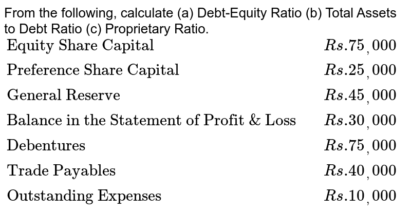 A B And C Are Partners In A Firm Having No Partnership Agreement