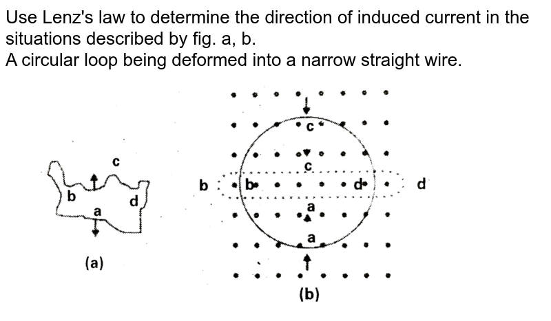 Use Lenz's law to determine the direction of induced current in the situations described by fig. a, b. <br>  A circular loop being deformed into a narrow straight wire. <br> <img src="https://d10lpgp6xz60nq.cloudfront.net/physics_images/VIK_PHY_QB_C09_E04_008_Q01.png" width="80%"> 