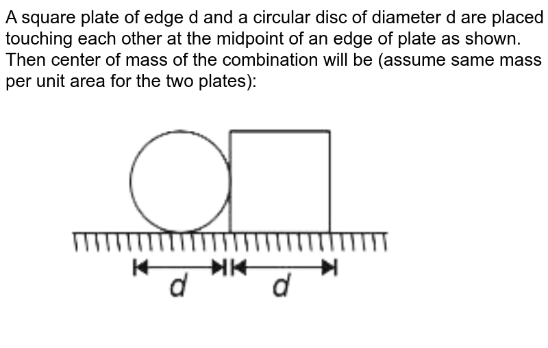A square plate of edge d and a circular disc of diameter d are placed touching each other at the midpoint of an edge of plate as shown. Then center of mass of the combination will be (assume same mass per unit area for the two plates):