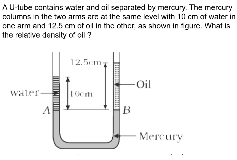An open Utube contains mercury . when 13.6 cm of water is poured