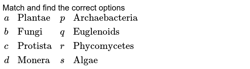 Match and find the correct options {:(a,"Plantae",p,"Archaebacteria",),(b,"Fungi",q,"Euglenoids",),(c,"Protista",r,"Phycomycetes",),(d,"Monera",s,"Algae",):}